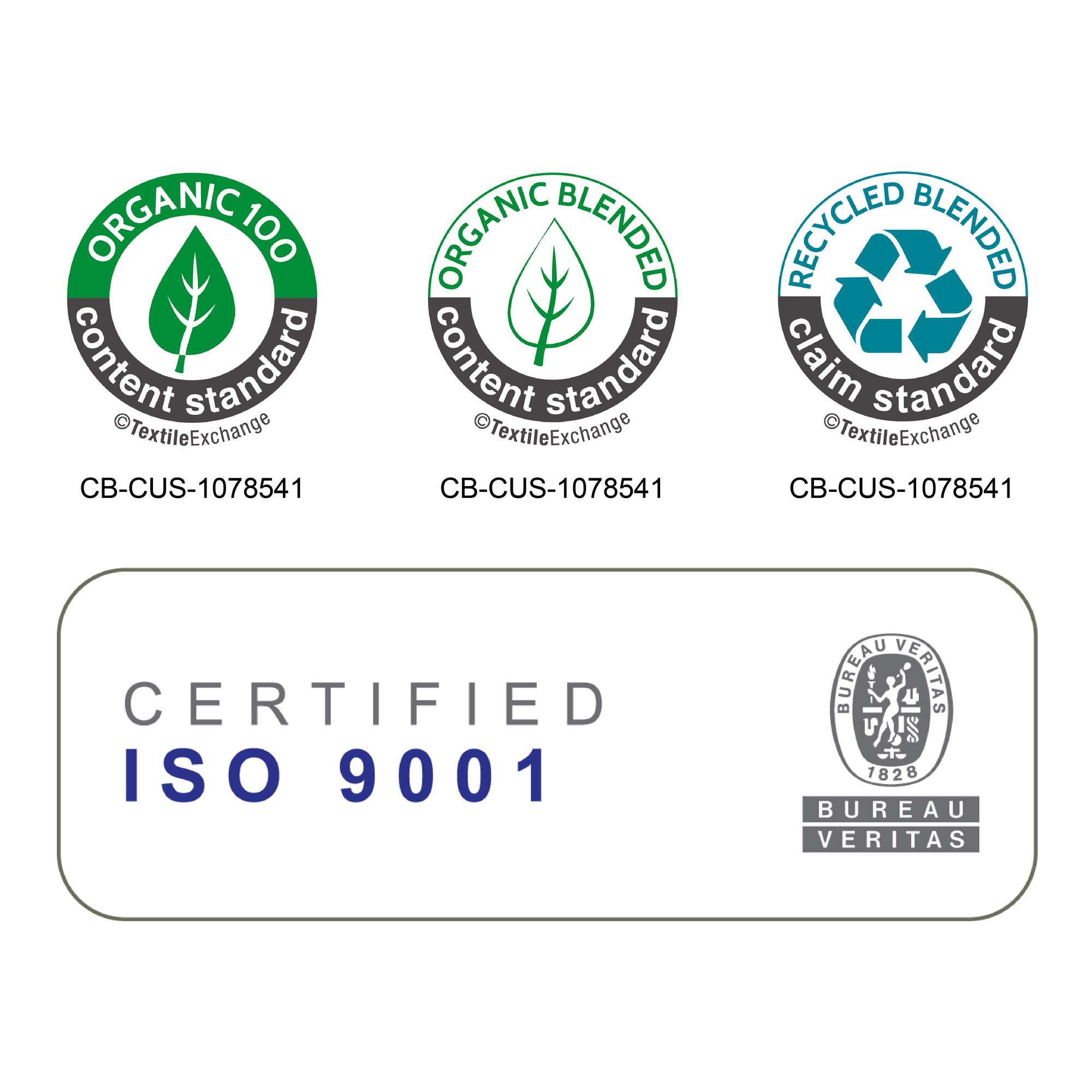 Certifications